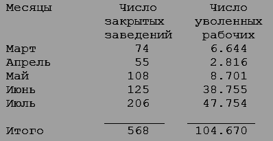 Крушение власти и армии. (Февраль – сентябрь 1917 г.) - i_006.png