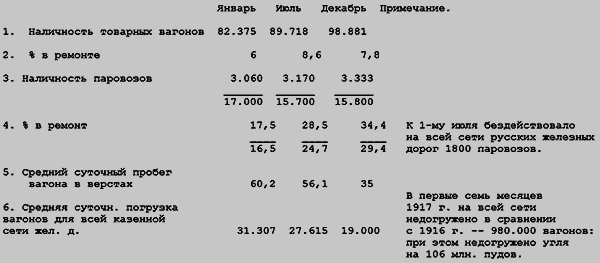 Крушение власти и армии. (Февраль – сентябрь 1917 г.) - i_007.png