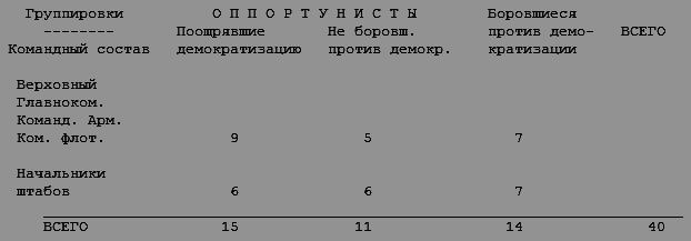 Крушение власти и армии. (Февраль – сентябрь 1917 г.) - i_011.png