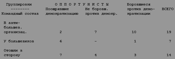 Крушение власти и армии. (Февраль – сентябрь 1917 г.) - i_012.png