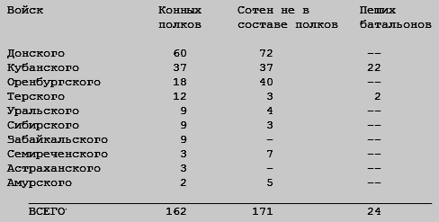 Крушение власти и армии. (Февраль – сентябрь 1917 г.) - i_013.png