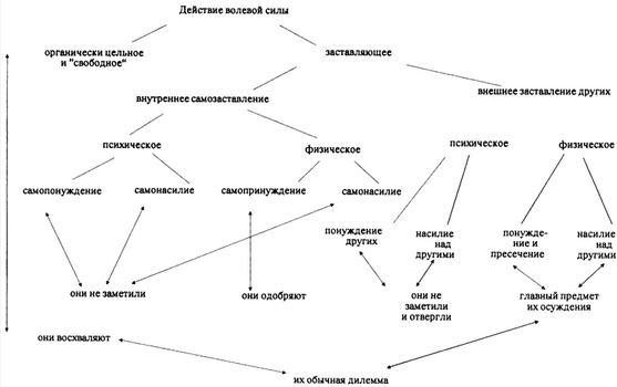 Основы христианской культуры - i_001.png