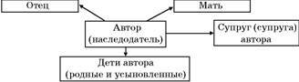 Авторское право. Вводный курс - i_061.jpg