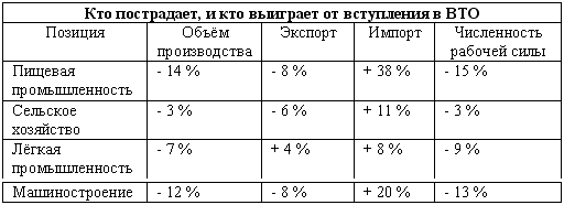 Армагеддон завтра (учебник для желающих выжить) - i_006.png