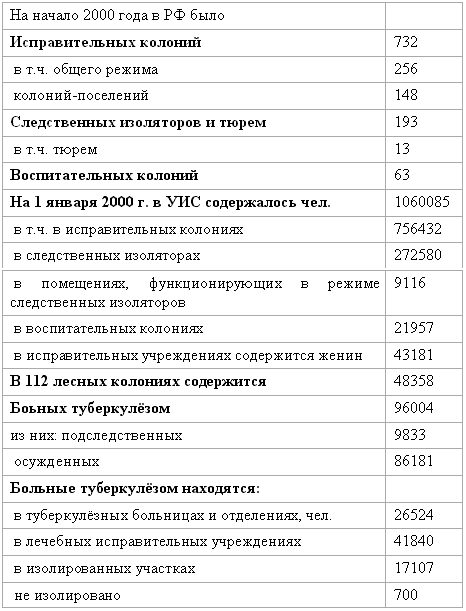 Страна Тюрягия - i_006.png