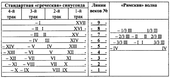 Другая история литературы. От самого начала до наших дней - i_003.png