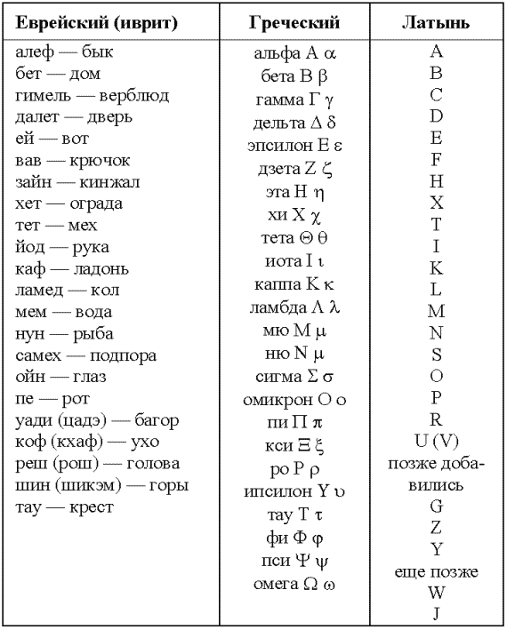 Другая история литературы. От самого начала до наших дней - i_085.png