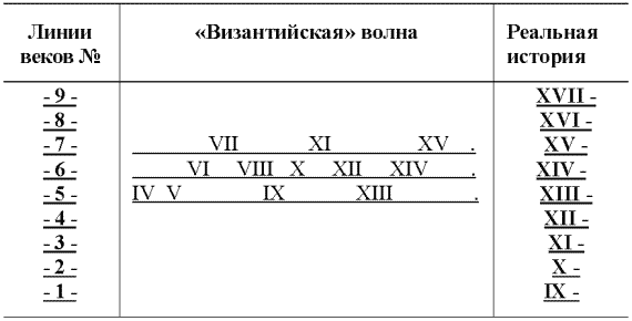 Другая история литературы. От самого начала до наших дней - i_094.png