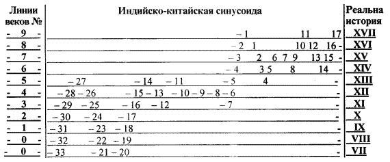 Другая история литературы. От самого начала до наших дней - i_112.png