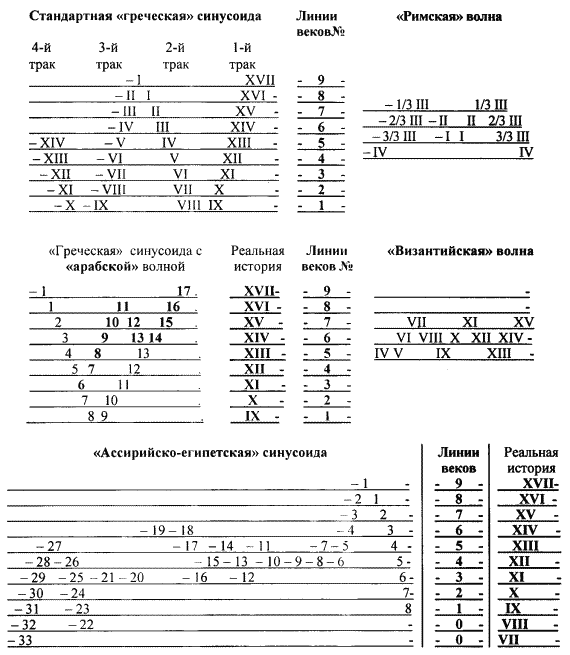 Другая история литературы. От самого начала до наших дней - i_130.png