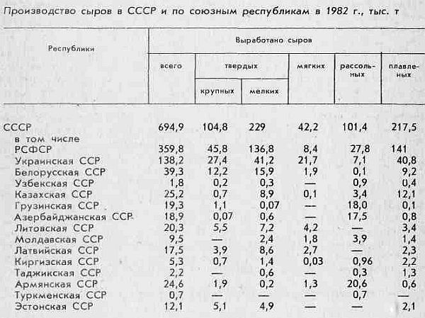 Книга о сыре - i_003.jpg