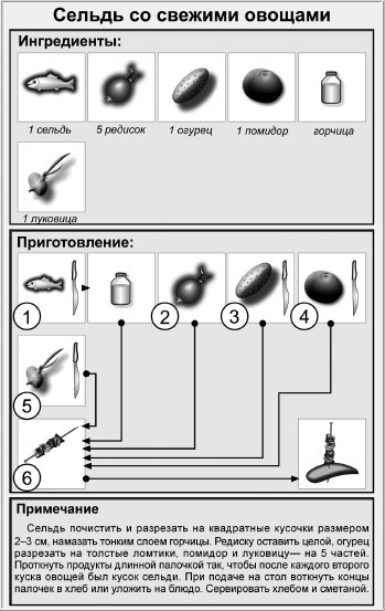 Блюда для пикника - i_001.jpg