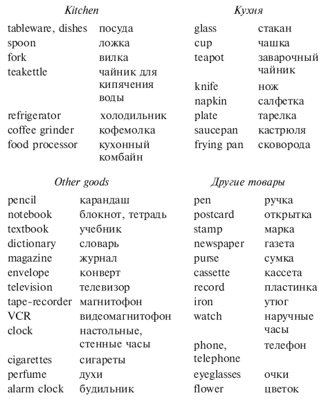 Английский для русских. Курс английской разговорной речи - i_006.png