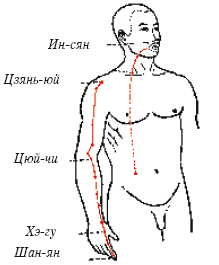 Оздоровительный цигун Лю Цзи Цзье - i_064.png