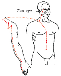 Оздоровительный цигун Лю Цзи Цзье - i_068.png