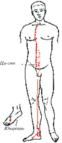 Оздоровительный цигун Лю Цзи Цзье - i_070.png