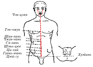 Оздоровительный цигун Лю Цзи Цзье - i_076.png