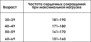 Оздоровительный цигун Лю Цзи Цзье - i_083.png