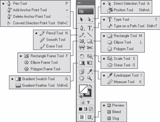 Adobe InDesign CS3 - i_143.png