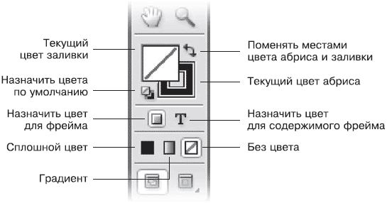 Adobe InDesign CS3 - i_189.png