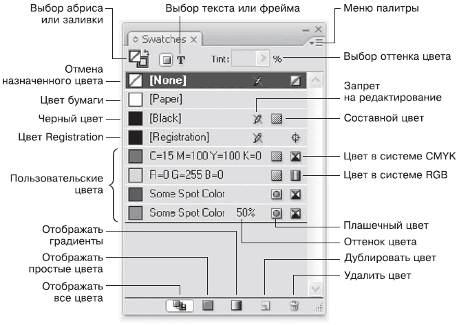 Adobe InDesign CS3 - i_192.png