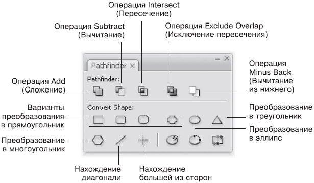 Adobe InDesign CS3 - i_219.png