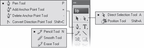 Adobe InDesign CS3 - i_269.png