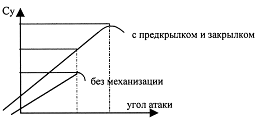 Разгром 1941 (На мирно спящих аэродромах) - i_005.png