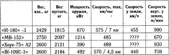 Разгром 1941 (На мирно спящих аэродромах) - _41_14.jpg