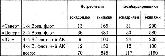 Разгром 1941 (На мирно спящих аэродромах) - _41_18.jpg