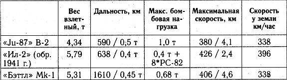 Разгром 1941 (На мирно спящих аэродромах) - _41_5.jpg