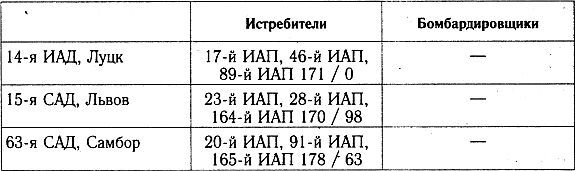 Разгром 1941 (На мирно спящих аэродромах) - _41_p1_5.jpg