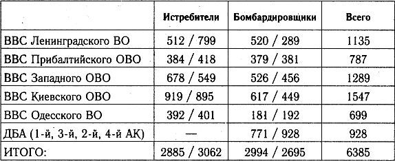 Разгром 1941 (На мирно спящих аэродромах) - _41_p2_1.jpg