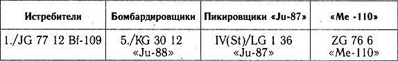 Разгром 1941 (На мирно спящих аэродромах) - _41_p3_1.jpg