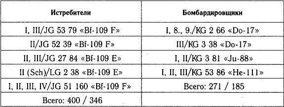 Разгром 1941 (На мирно спящих аэродромах) - _41_p3_3.jpg