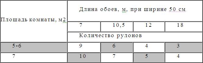 Ремонт и изменение дизайна квартиры - i_001.png