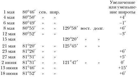 «Фрам» в полярном море - i_041.png