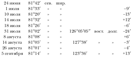 «Фрам» в полярном море - i_042.png