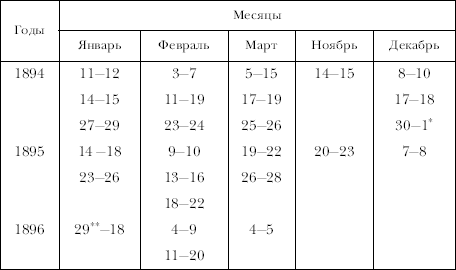 «Фрам» в полярном море - i_116.png