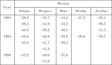 «Фрам» в полярном море - i_117.png