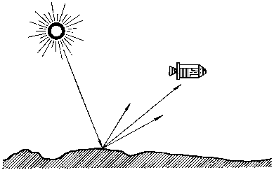 Химия лунного грунта - img_4.png