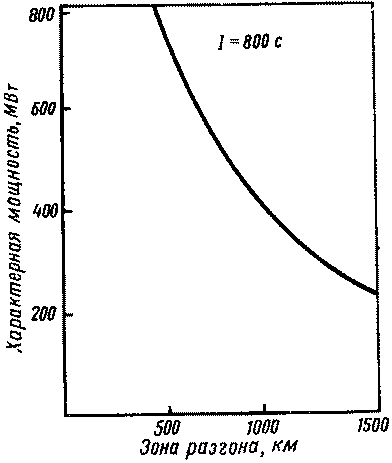 Космические двигатели будущего - img_12.png