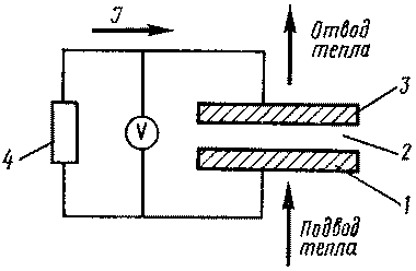 Космические двигатели будущего - img_7.png