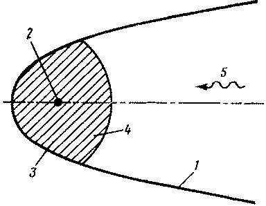 Космические двигатели будущего - img_13.png