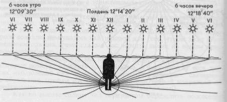 Мое обретение полюса - i_024.jpg