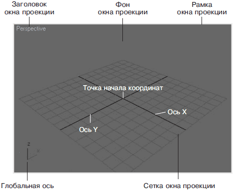 3ds Max 2008 для дизайна интерьеров - i_026.png