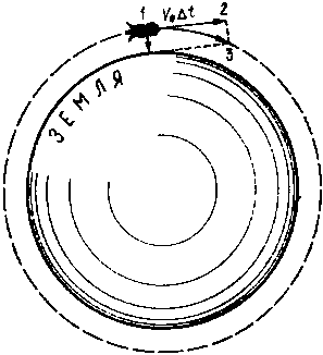 Космическая технология и производство - img_1.png