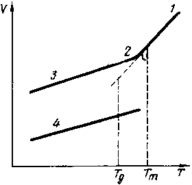 Космическая технология и производство - img_13.png