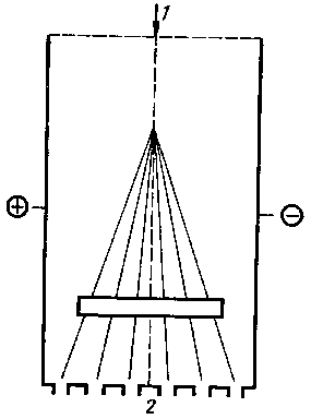 Космическая технология и производство - img_14.png