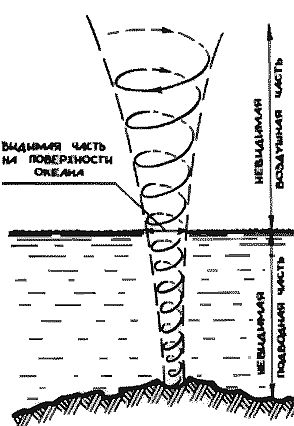 Тайны "бермудских треугольников" - _12.jpg